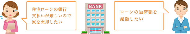 住宅ローンの銀行支払いが厳しいので家を売却したい/ ローンの返済額を減額したい