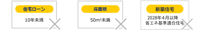 住宅ローン10年未満・床面積50m2未満・昭和56年以前の住宅（旧耐震基準）