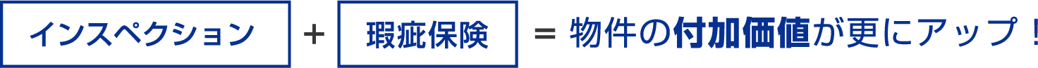 インスペクション＋瑕疵保険＝物件の付加価値が更にアップ！