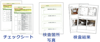 調査報告書